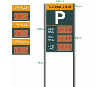 车位引导显示屏